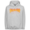 Sudadera Thraser